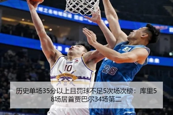 历史单场35分以上且罚球不足5次场次榜：库里58场居首贾巴尔34场第二 | MilanSports